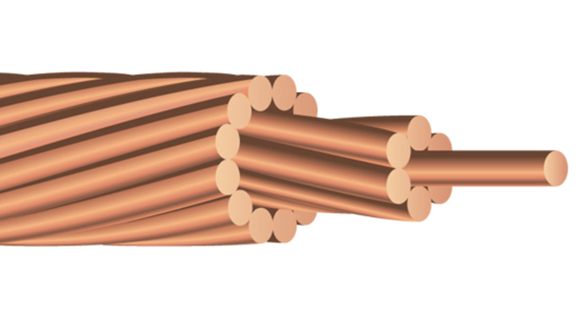 (By-the-Foot) 6-Gauge Solid SD Bare Copper Grounding Wire