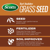 Scotts® Turf Builder® Grass Seed High Traffic Mix