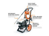 Stihl RB 200 2500psi Pressure Washer