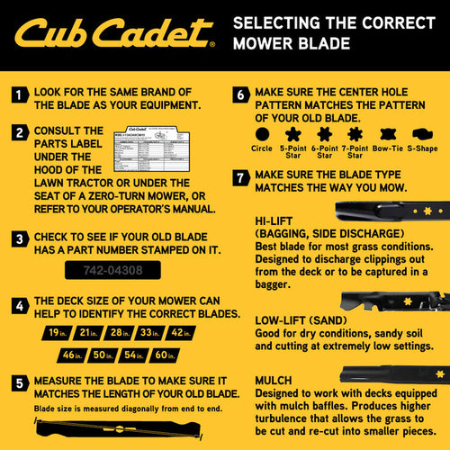 Cub Cadet Mulching Blade for Cutting Decks