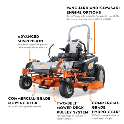 STIHL RZ 960¡ Zero-Turn Mower