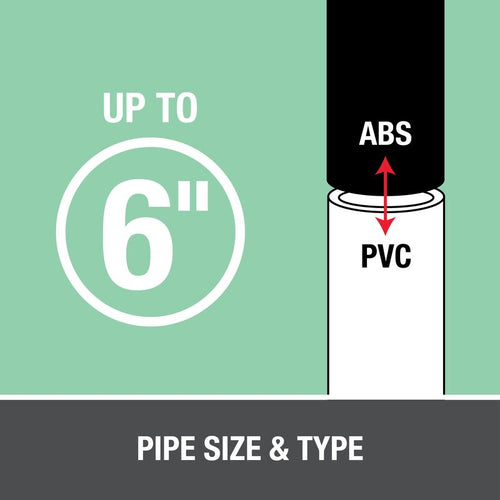 Oatey® ABS to PVC Transition Medium Bodied Green Cement