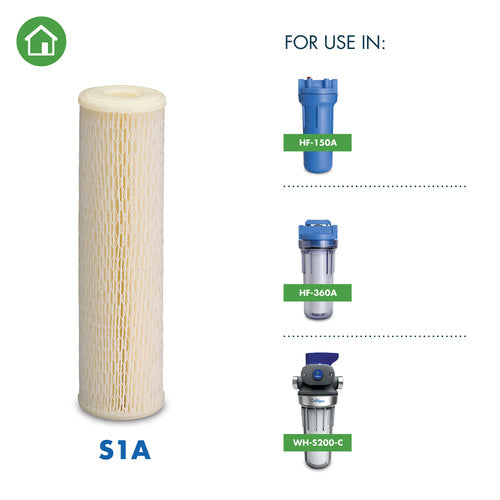 Culligan S1A 20-Micron Pleated Sediment Replacement Cartridge