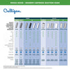 Culligan S1A 20-Micron Pleated Sediment Replacement Cartridge